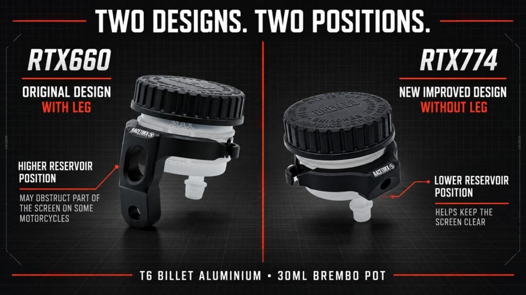 Comparison of the RTX660 bracket with a leg and the lower-positioned RTX774 bracket without a leg. 