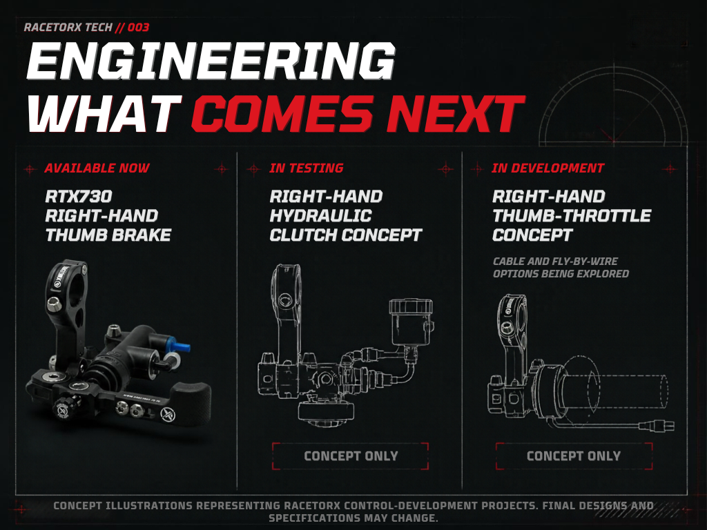 Current Racetorx RTX730 thumb brake and future right-hand control development concepts